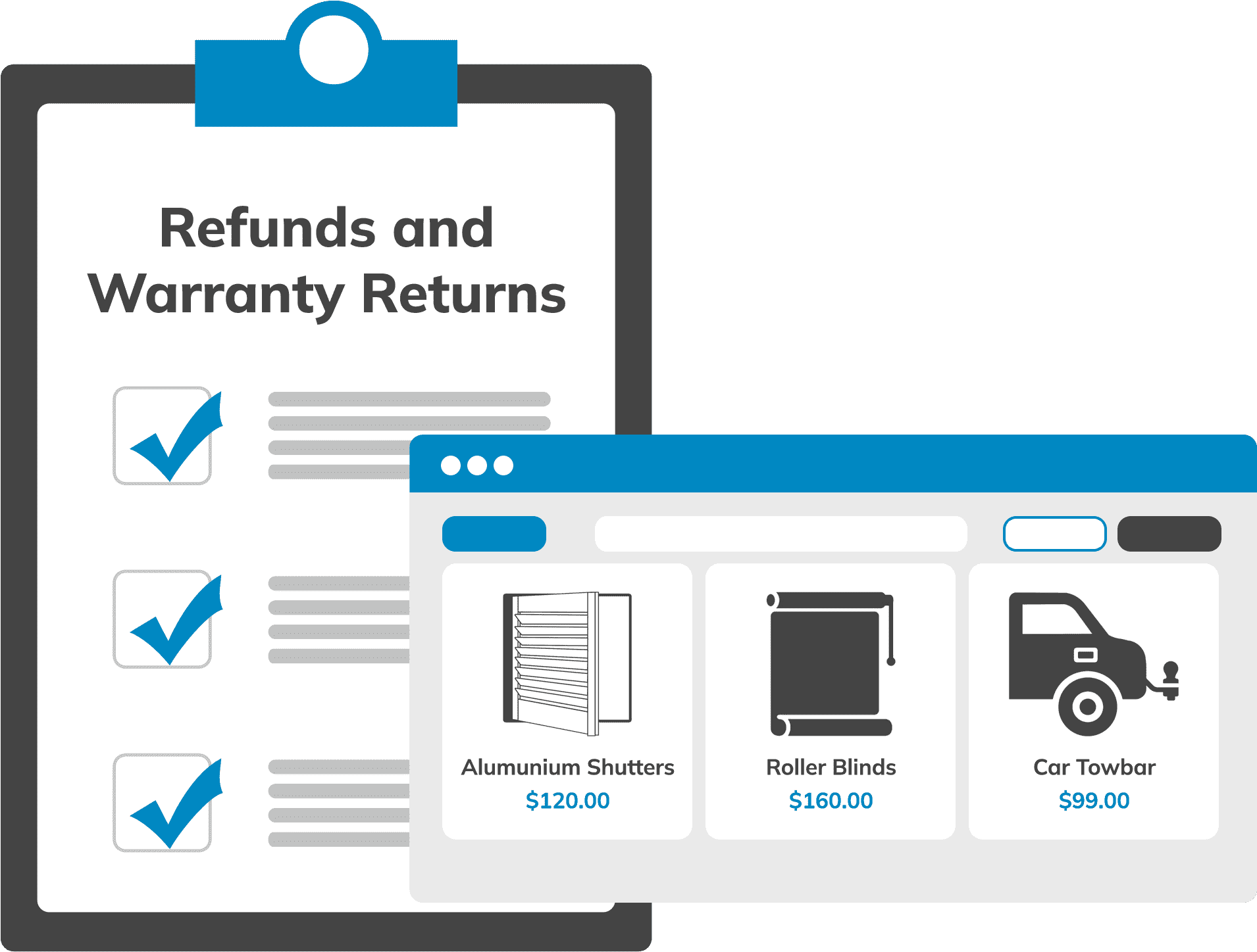 FLOWRiX Refunds and Returns