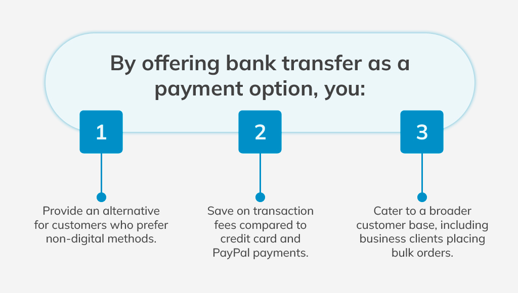 Bank Transfer: A Simple, Fee-Free Option